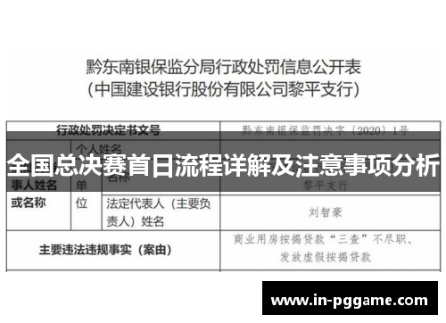 全国总决赛首日流程详解及注意事项分析
