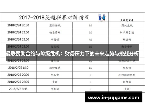 曼联赞助合约与降级危机：财务压力下的未来走势与挑战分析
