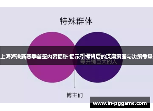 上海海港新赛季首签内幕揭秘 揭示引援背后的深层策略与决策考量