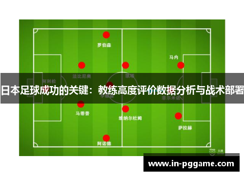 日本足球成功的关键：教练高度评价数据分析与战术部署