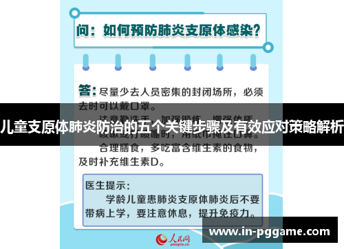 儿童支原体肺炎防治的五个关键步骤及有效应对策略解析