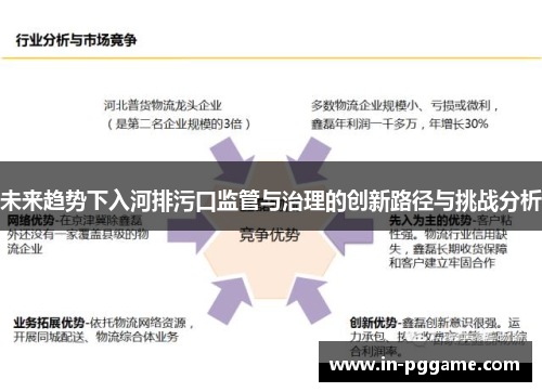 未来趋势下入河排污口监管与治理的创新路径与挑战分析