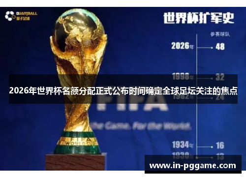 2026年世界杯名额分配正式公布时间确定全球足坛关注的焦点
