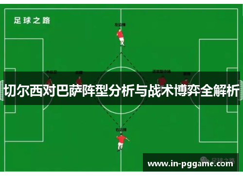 切尔西对巴萨阵型分析与战术博弈全解析