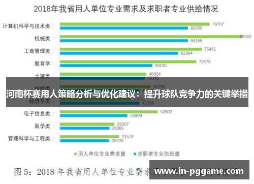 河南杯赛用人策略分析与优化建议：提升球队竞争力的关键举措