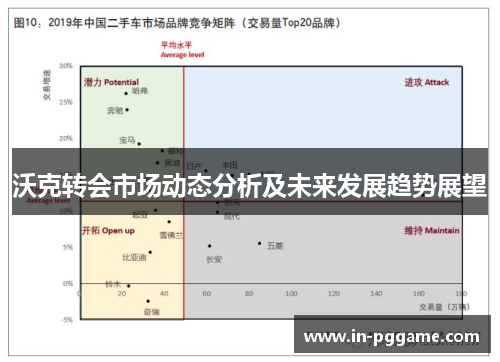沃克转会市场动态分析及未来发展趋势展望
