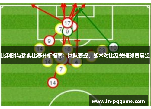 比利时与瑞典比赛分析指南：球队表现、战术对比及关键球员展望