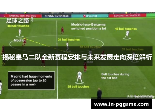 揭秘皇马二队全新赛程安排与未来发展走向深度解析