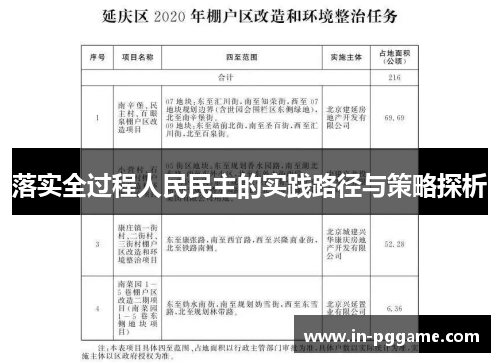落实全过程人民民主的实践路径与策略探析