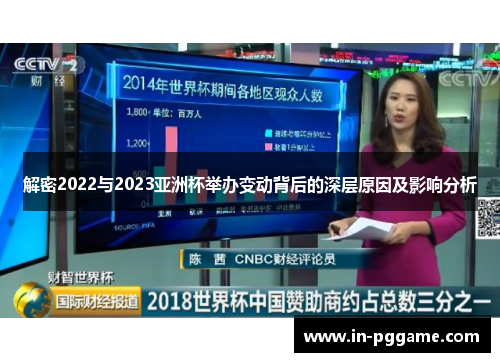 解密2022与2023亚洲杯举办变动背后的深层原因及影响分析