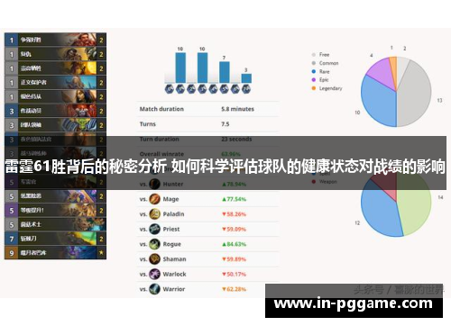 雷霆61胜背后的秘密分析 如何科学评估球队的健康状态对战绩的影响