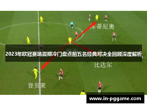 2023年欧冠赛场震撼冷门盘点前五名经典对决全回顾深度解析