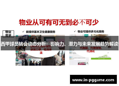 西甲球员转会动态分析：影响力、潜力与未来发展趋势解读